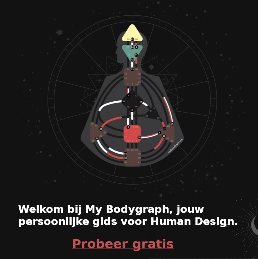 Welkom bij MyBodygraph, jouw persoonlijke gids voor Human Design. Probeer gratis.